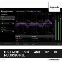 U-SoundID Spk and HP to Multichannel